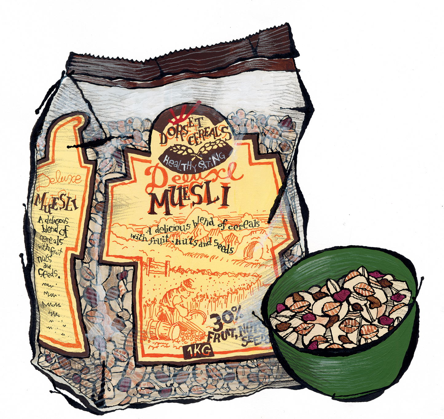 Muesli